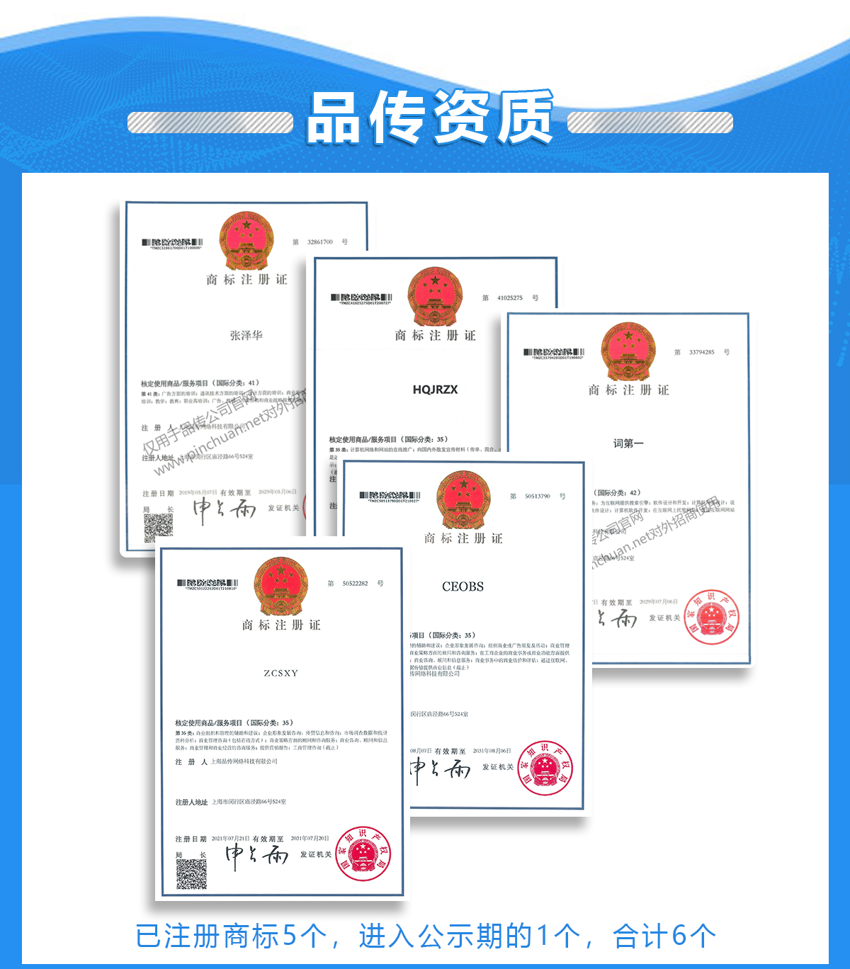 数字营销公司,品传集团